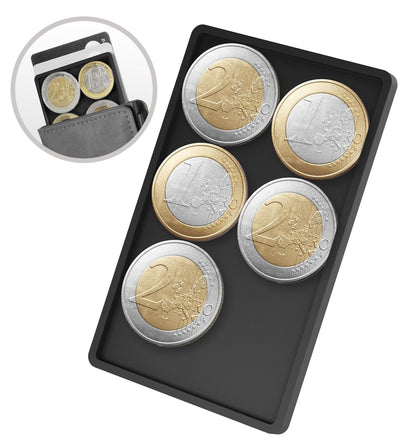 Münzfach für Slim Wallets - Universales Kleingeldfach für Kreditkartenetuis